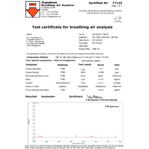AIRCHECK Luftqualitätsmessung