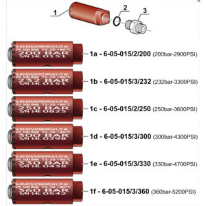 Sicherheitsventil Einschraubadapter 1/4"